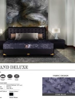 Springbed Central GRAND DELUXE START BLUE