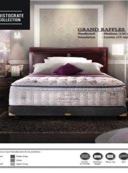 Springbed Central GRAND RAFFLES